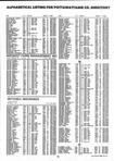 Landowners Index 022, Pottawattamie County 1995